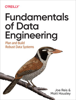 Cover of Fundamentals of Data Engineering by Joe Reis and Matt Housley